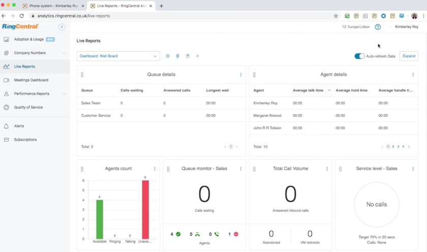 RingCentral | RingCentral product dashboard with live reports