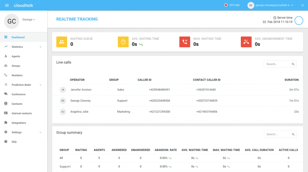 Cloudtalk | Cloudtalk product dashboard real-time tracking