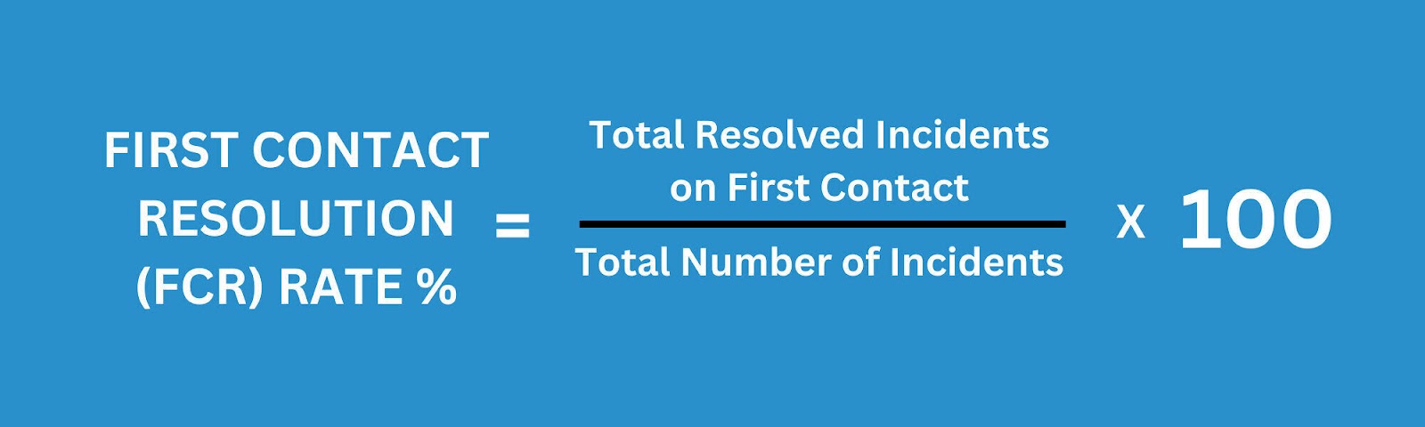  First Call Resolution rate formula | call centre metrics