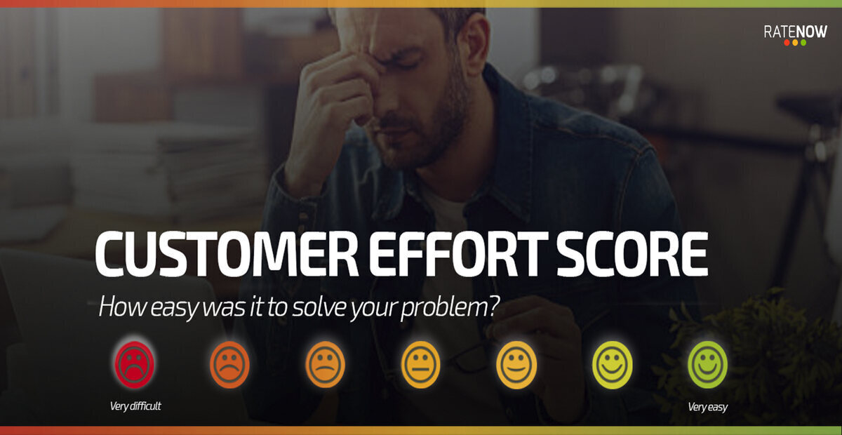 Customer Effort Score (CES) | CES with 7 different emoticons and a man in the background